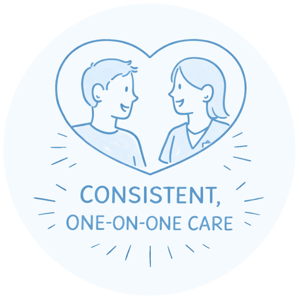 sidney hearing care sidney hearing care